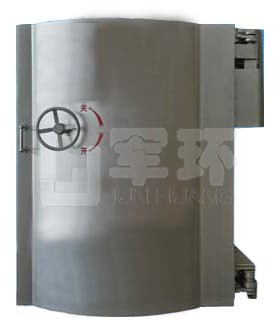 防护门、防护密闭门、密闭门类